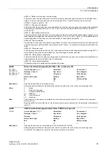 Preview for 35 page of Siemens SINAMICS DCM List Manual