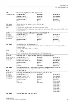 Preview for 53 page of Siemens SINAMICS DCM List Manual