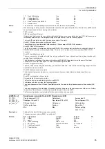 Preview for 65 page of Siemens SINAMICS DCM List Manual