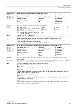 Preview for 67 page of Siemens SINAMICS DCM List Manual