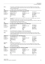 Preview for 71 page of Siemens SINAMICS DCM List Manual