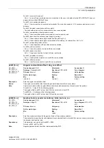 Preview for 73 page of Siemens SINAMICS DCM List Manual