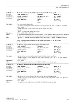 Preview for 119 page of Siemens SINAMICS DCM List Manual