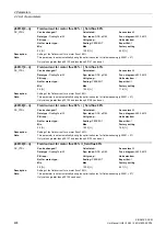 Предварительный просмотр 408 страницы Siemens SINAMICS DCM List Manual