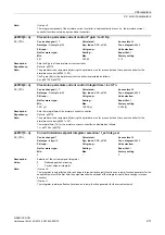 Предварительный просмотр 411 страницы Siemens SINAMICS DCM List Manual