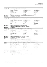 Предварительный просмотр 465 страницы Siemens SINAMICS DCM List Manual