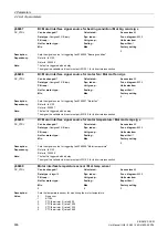 Предварительный просмотр 466 страницы Siemens SINAMICS DCM List Manual