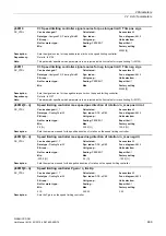 Предварительный просмотр 469 страницы Siemens SINAMICS DCM List Manual