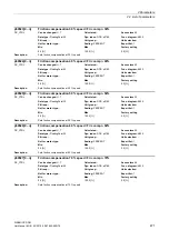 Предварительный просмотр 471 страницы Siemens SINAMICS DCM List Manual