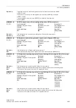 Preview for 493 page of Siemens SINAMICS DCM List Manual