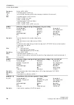 Preview for 558 page of Siemens SINAMICS DCM List Manual