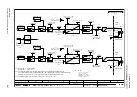 Preview for 847 page of Siemens SINAMICS DCM List Manual