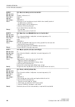 Preview for 888 page of Siemens SINAMICS DCM List Manual