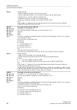 Preview for 912 page of Siemens SINAMICS DCM List Manual