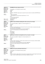 Preview for 925 page of Siemens SINAMICS DCM List Manual