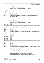 Preview for 927 page of Siemens SINAMICS DCM List Manual