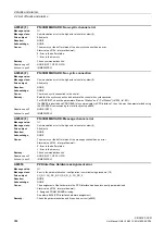 Preview for 964 page of Siemens SINAMICS DCM List Manual