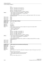 Preview for 1140 page of Siemens SINAMICS DCM List Manual