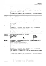 Предварительный просмотр 25 страницы Siemens sinamics dcp Manual