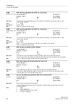 Предварительный просмотр 26 страницы Siemens sinamics dcp Manual