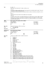 Предварительный просмотр 35 страницы Siemens sinamics dcp Manual