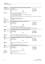 Предварительный просмотр 40 страницы Siemens sinamics dcp Manual