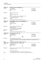 Предварительный просмотр 42 страницы Siemens sinamics dcp Manual