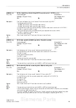 Предварительный просмотр 49 страницы Siemens sinamics dcp Manual