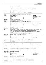 Предварительный просмотр 51 страницы Siemens sinamics dcp Manual