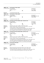 Предварительный просмотр 53 страницы Siemens sinamics dcp Manual