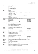 Предварительный просмотр 55 страницы Siemens sinamics dcp Manual