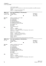 Предварительный просмотр 58 страницы Siemens sinamics dcp Manual