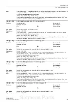 Предварительный просмотр 61 страницы Siemens sinamics dcp Manual