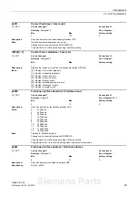 Предварительный просмотр 63 страницы Siemens sinamics dcp Manual