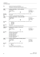 Предварительный просмотр 64 страницы Siemens sinamics dcp Manual