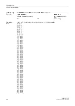 Предварительный просмотр 70 страницы Siemens sinamics dcp Manual