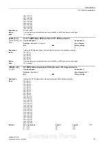 Предварительный просмотр 71 страницы Siemens sinamics dcp Manual