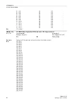 Предварительный просмотр 72 страницы Siemens sinamics dcp Manual