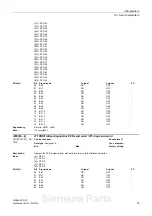 Предварительный просмотр 73 страницы Siemens sinamics dcp Manual