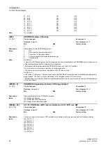 Предварительный просмотр 74 страницы Siemens sinamics dcp Manual