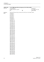 Предварительный просмотр 76 страницы Siemens sinamics dcp Manual