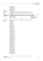 Предварительный просмотр 77 страницы Siemens sinamics dcp Manual