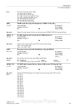 Предварительный просмотр 79 страницы Siemens sinamics dcp Manual