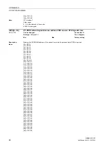 Предварительный просмотр 80 страницы Siemens sinamics dcp Manual