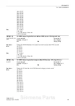 Предварительный просмотр 81 страницы Siemens sinamics dcp Manual