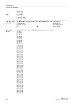 Предварительный просмотр 82 страницы Siemens sinamics dcp Manual