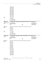 Предварительный просмотр 83 страницы Siemens sinamics dcp Manual