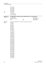 Предварительный просмотр 84 страницы Siemens sinamics dcp Manual