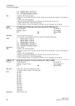 Предварительный просмотр 86 страницы Siemens sinamics dcp Manual