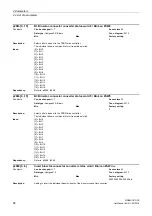 Предварительный просмотр 88 страницы Siemens sinamics dcp Manual